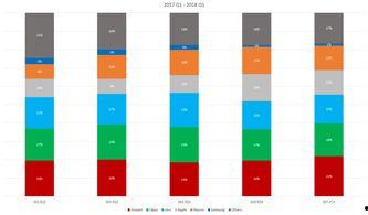 国产精品分类,匠心独运，品质卓越的国产佳作盘点